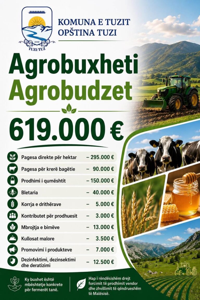 Komuna e Tuzi prezanton Agrobuxhetin 2026 prej 619.000 euro